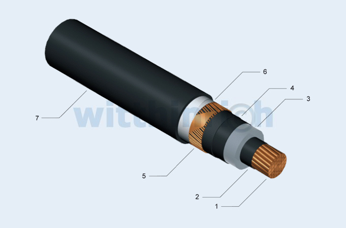 CU-MSP-Kabel 6-30 kV