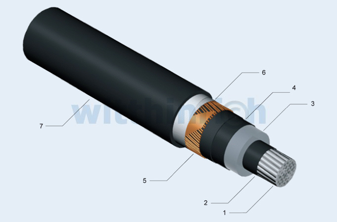 Alu+CU-MSP-Kabel 6-30 kV