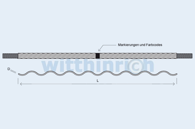 Reparatur-Spiralen VPCW