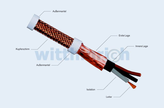 Solarkabel mit bes. Schutz